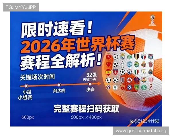 2026年世界杯举办地点最新官方确认信息及相关赛事时间安排