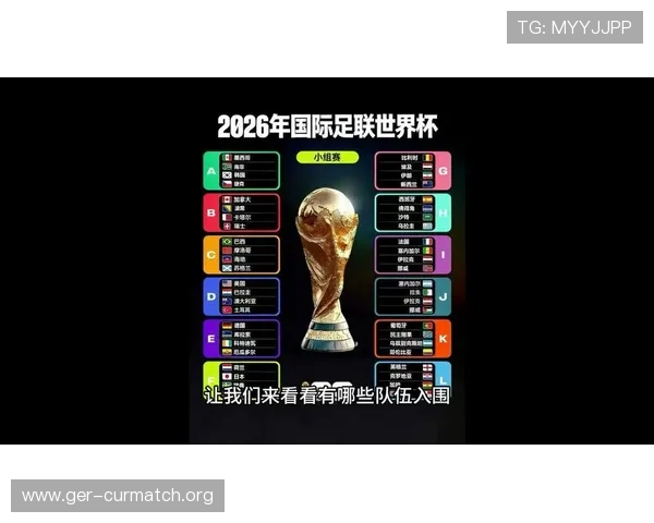 2026年世界杯参赛球队名单及预选赛晋级情况分析