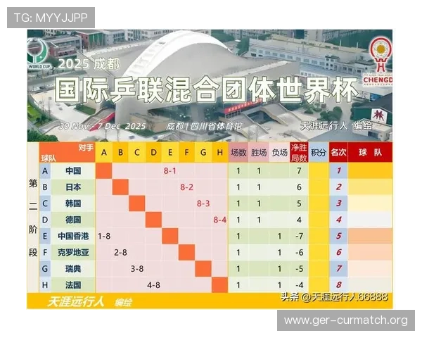 2026年世界杯整体赛程规划指南涵盖小组赛到决赛的详细时间安排 2026年世界杯整体赛程规划指南涵盖小组赛到决赛的详细时间安排