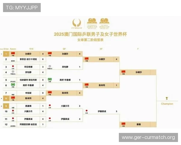 2026年世界杯赛程表一览表实用指南，助你轻松掌握比赛时间与精彩赛事安排