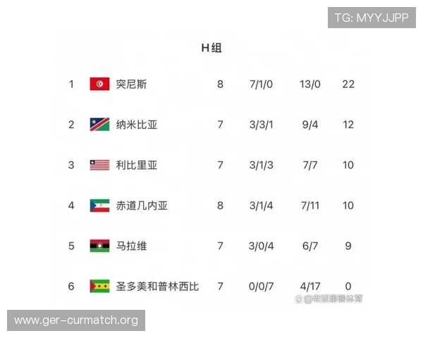 2026年世界杯预选赛赛制如何影响非洲球队的晋级策略与准备 2026年世界杯预选赛赛制如何影响非洲球队的晋级策略与准备