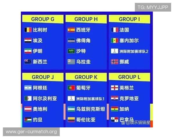 2026年美加墨世界杯亚洲区预选赛赛程对中国足球发展的启示与未来展望 2026年美加墨世界杯亚洲区预选赛赛程对中国足球发展的启示与未来展望