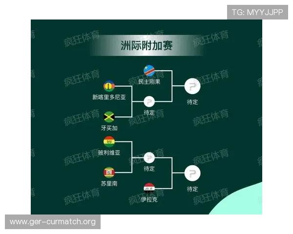 2026年欧洲区世界杯预选赛赛程表更新,详细介绍各阶段比赛时间和重要赛事安排 2026年欧洲区世界杯预选赛赛程表更新,详细介绍各阶段比赛时间和重要赛事安排