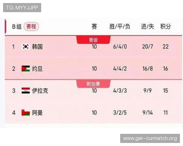 2026年足球世界杯赛程时间表最新公布,帮助球迷提前掌握比赛安排 2026年足球世界杯赛程时间表最新公布,帮助球迷提前掌握比赛安排